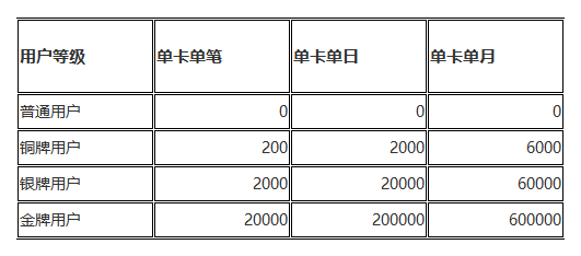 新建 .png